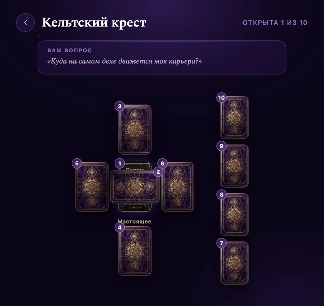 Кельтский крест — в приложении