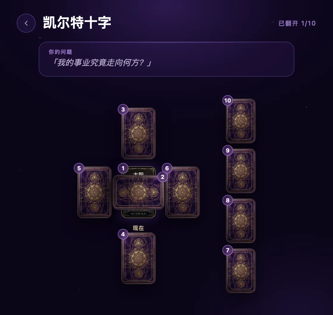 应用中的凯尔特十字