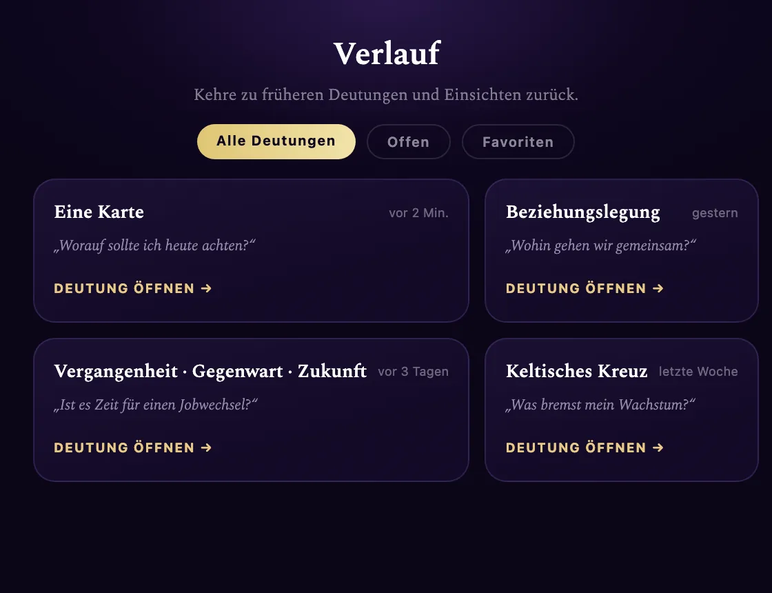 Privater Verlauf