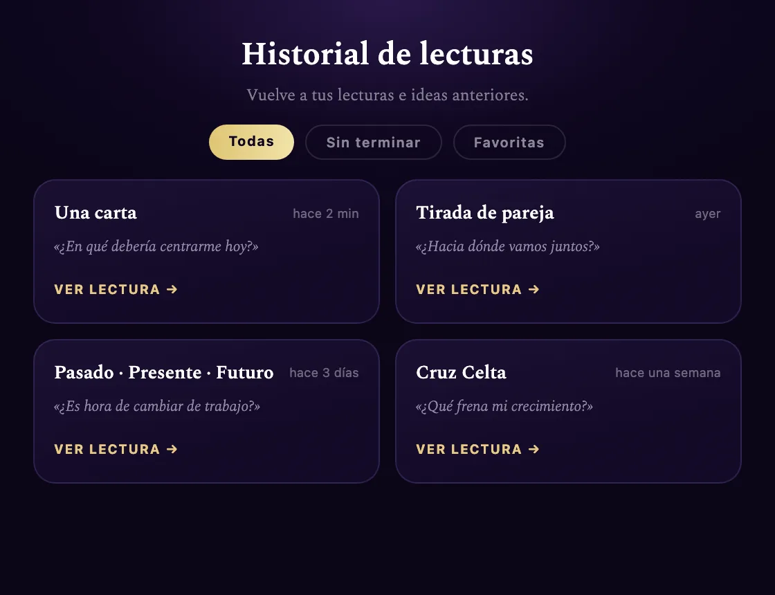 Historial privado