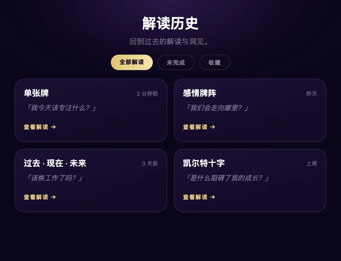 私密历史